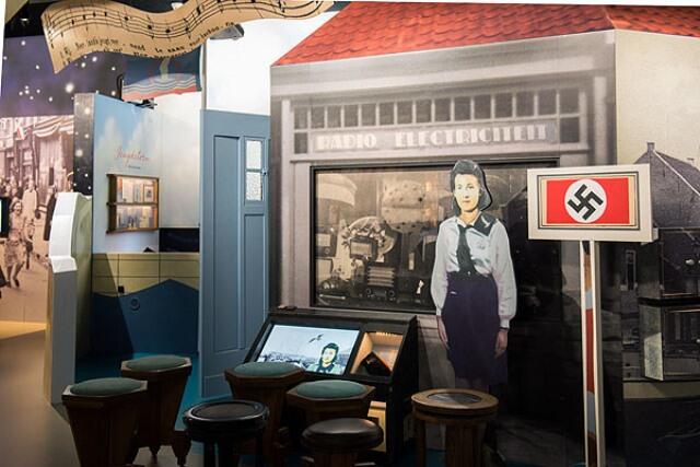 resistance museum